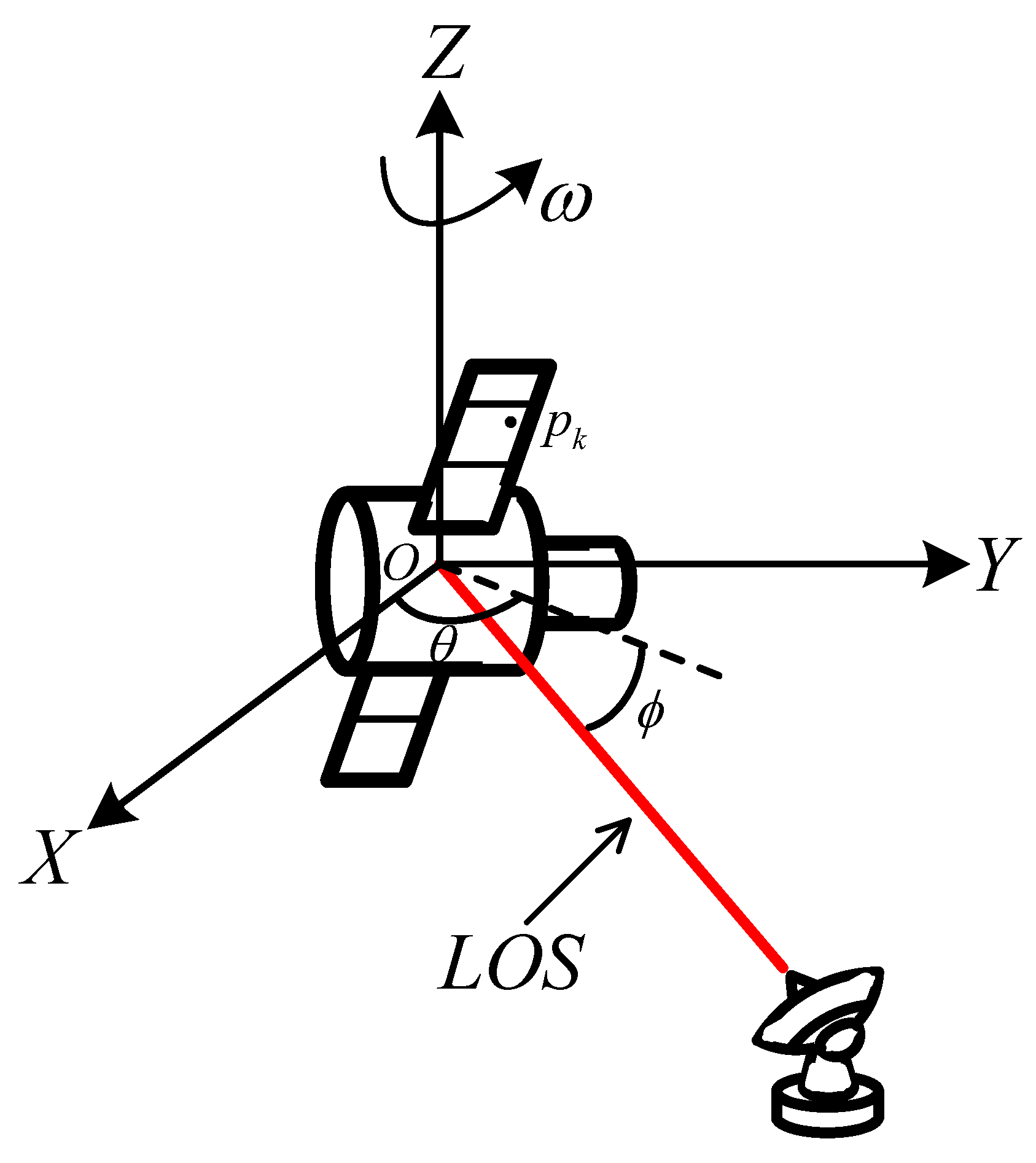 Remotesensing 17 00441 g002 Remotesensing 17 00441 g002