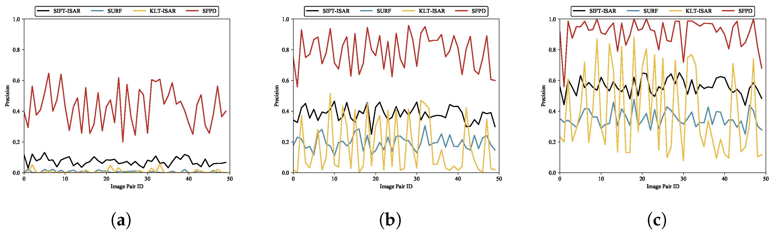 Remotesensing 17 00441 g021 Remotesensing 17 00441 g021