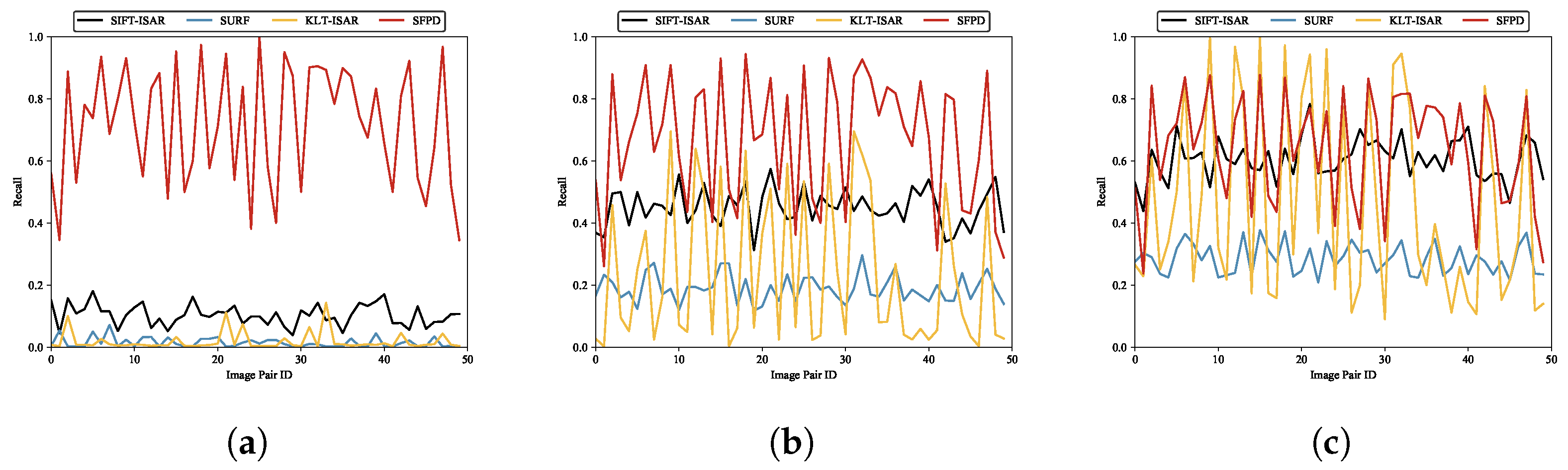 Remotesensing 17 00441 g022 Remotesensing 17 00441 g022