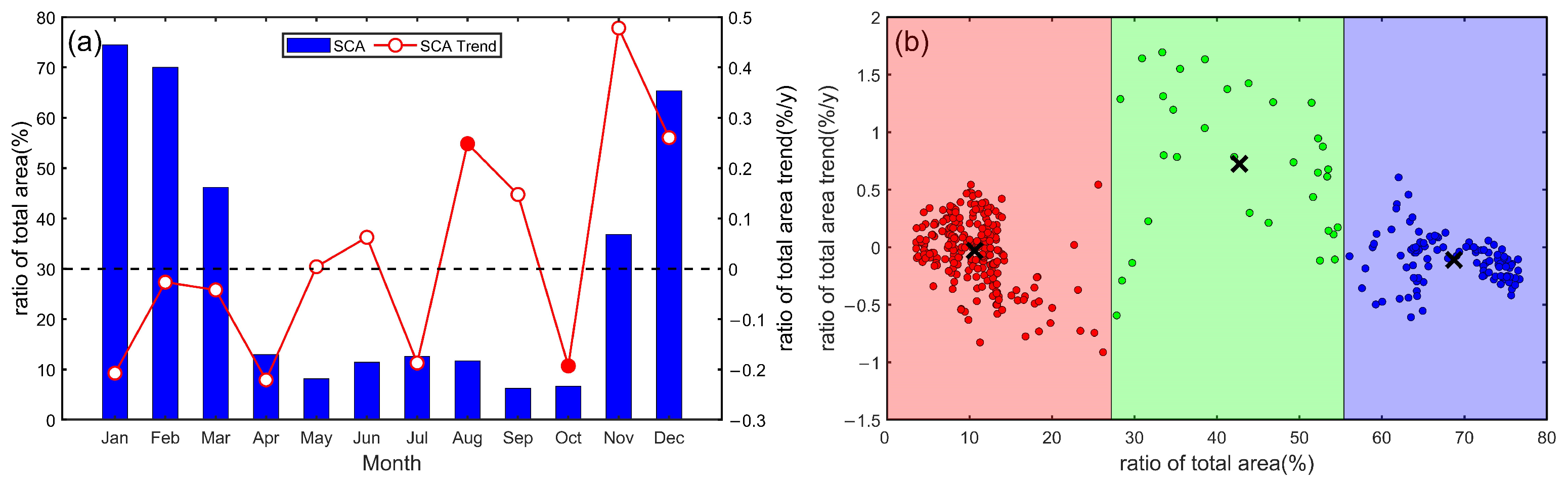Remotesensing 17 00442 g003