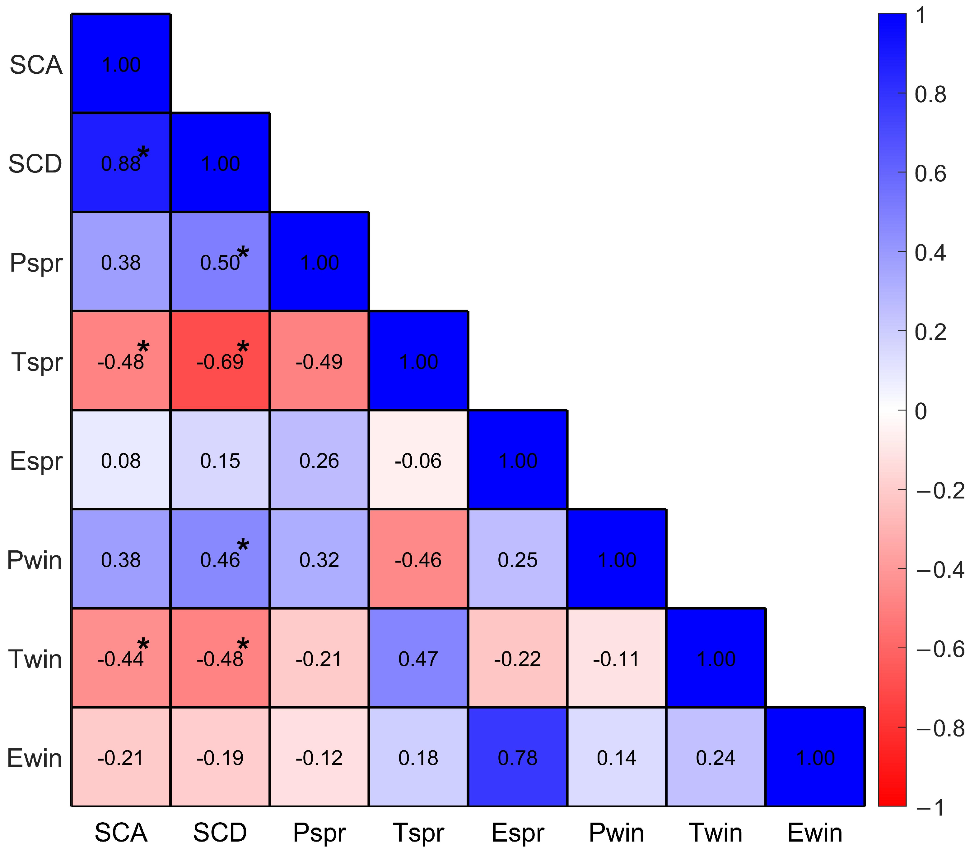 Remotesensing 17 00442 g008