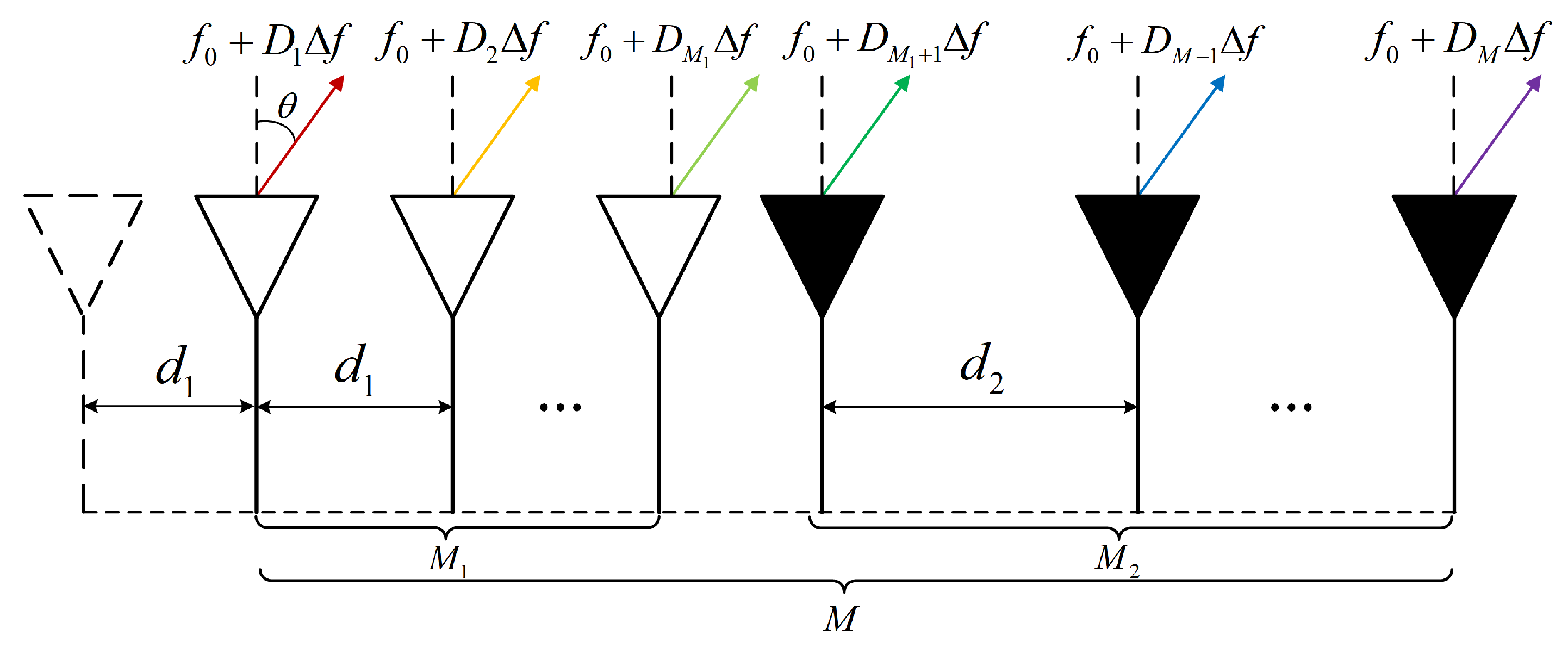 Remotesensing 17 00446 g001