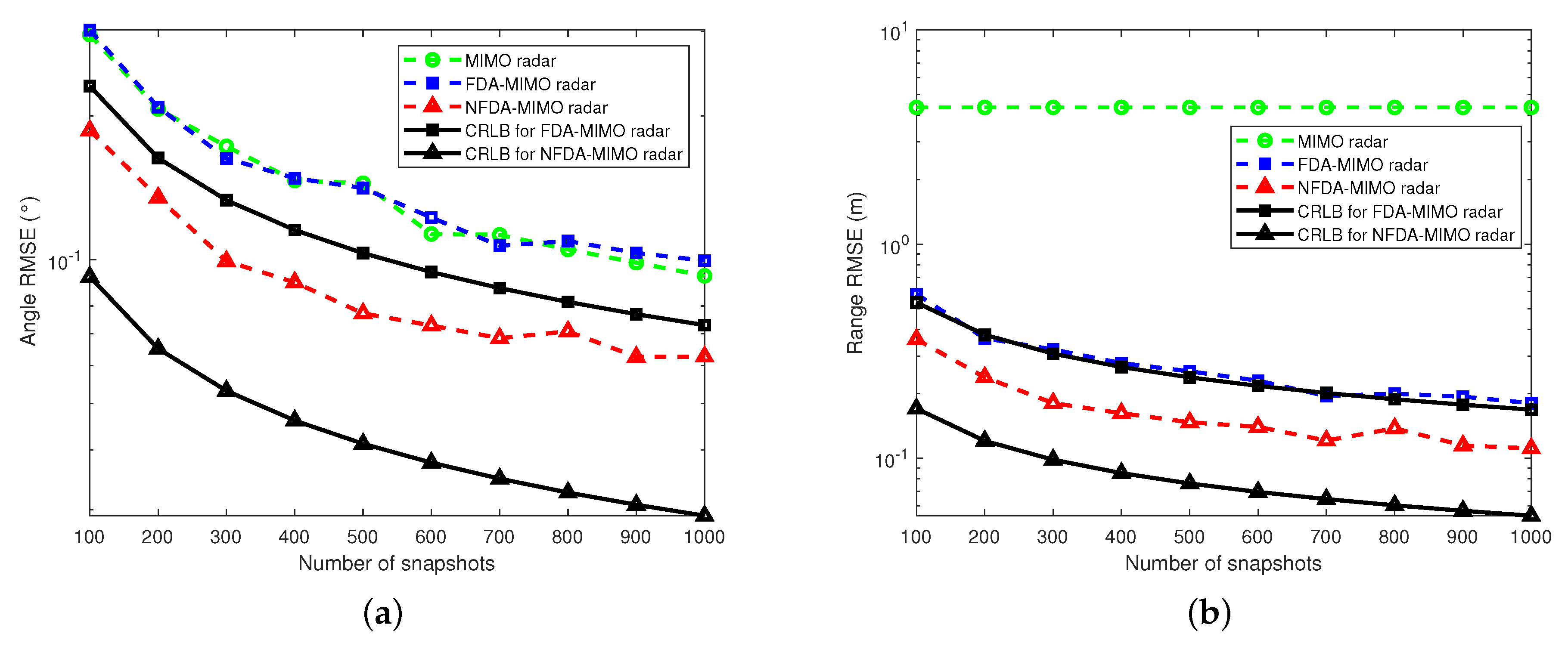 Remotesensing 17 00446 g007
