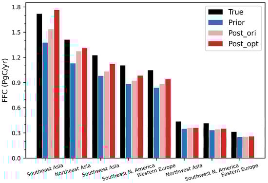 Remotesensing 17 00447 g0a2
