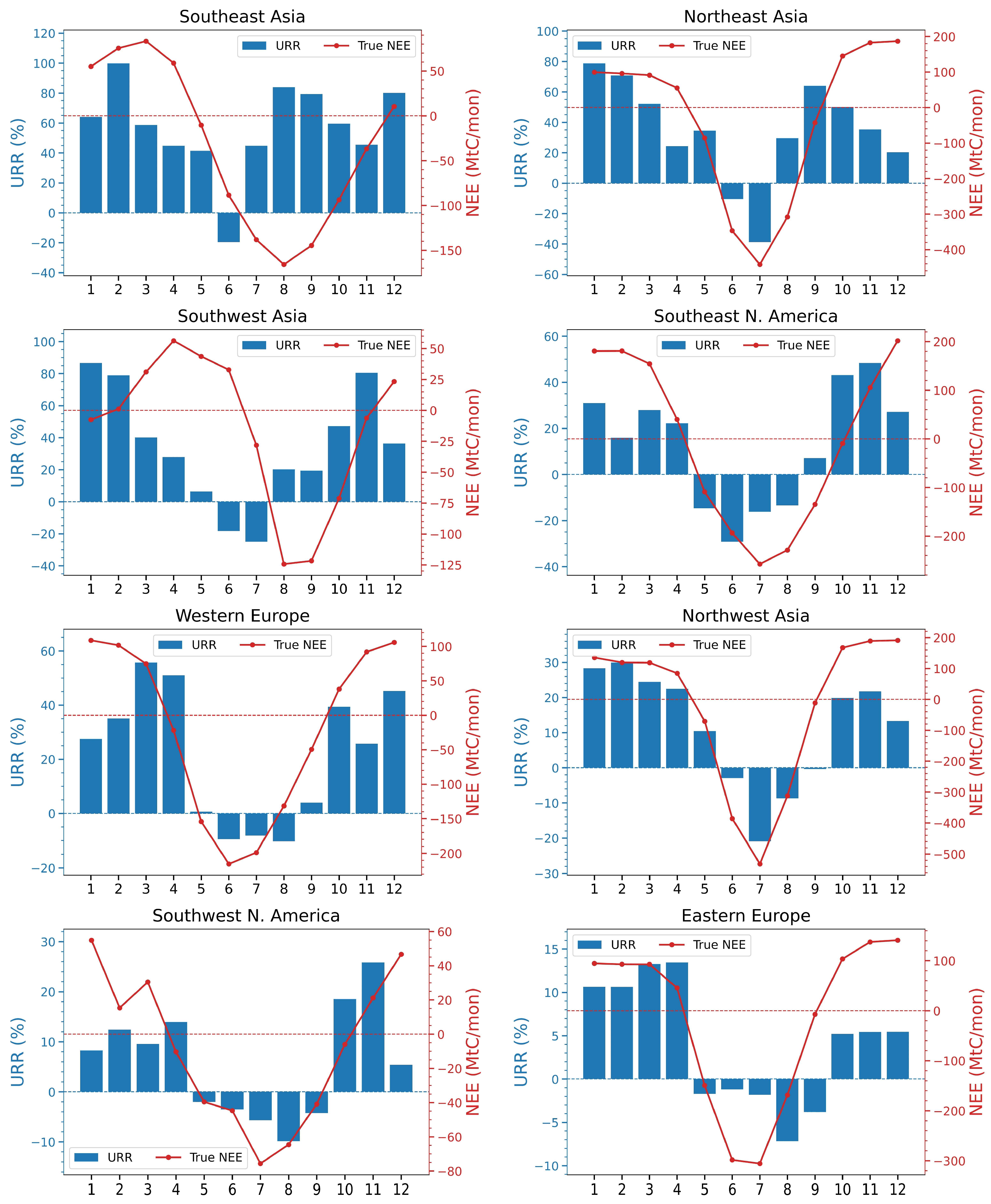 Remotesensing 17 00447 g0a3