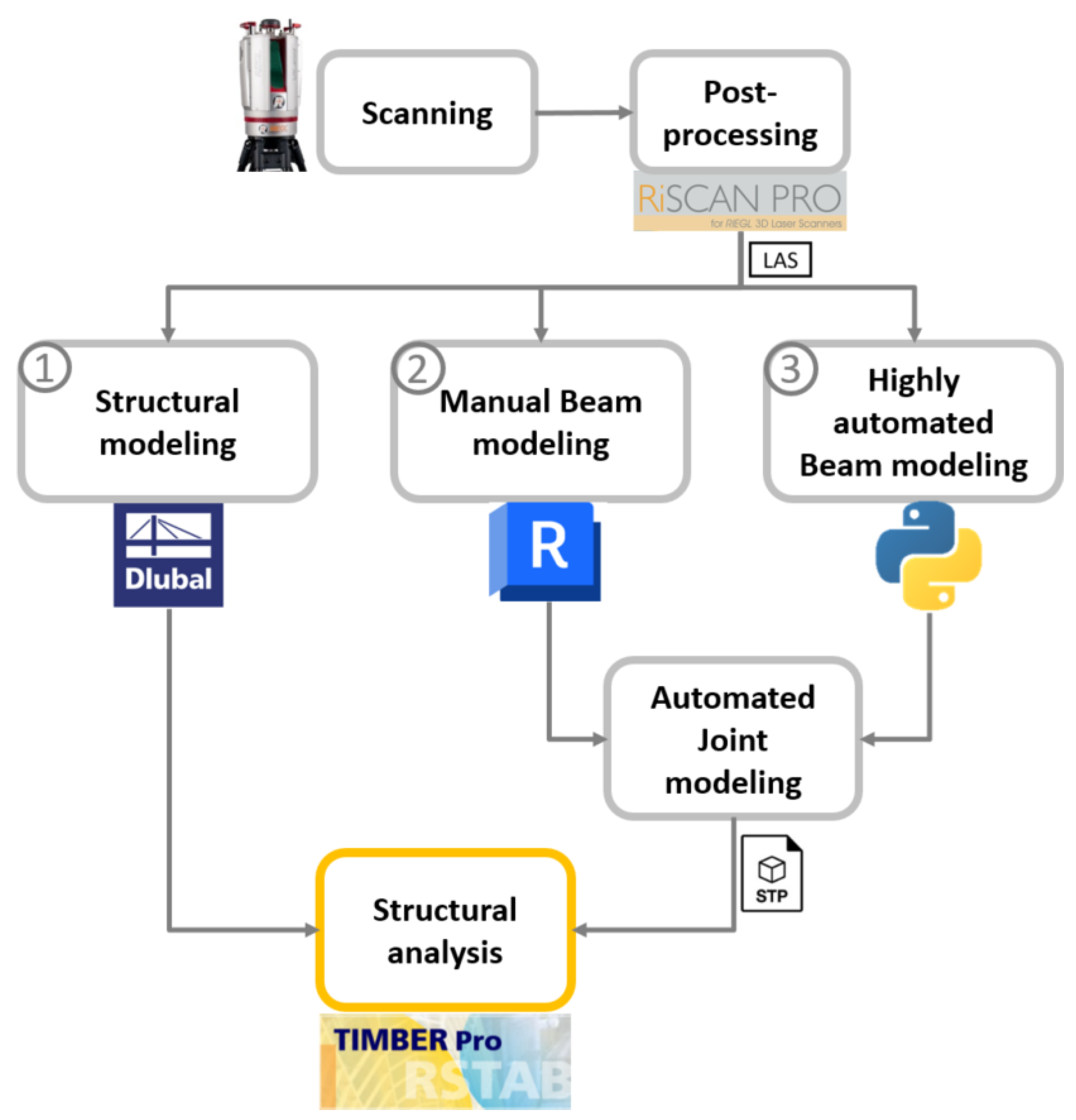 Remotesensing 17 00448 g002