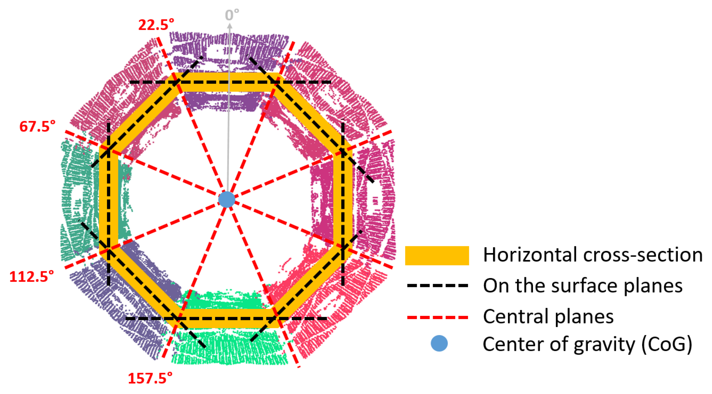 Remotesensing 17 00448 g009