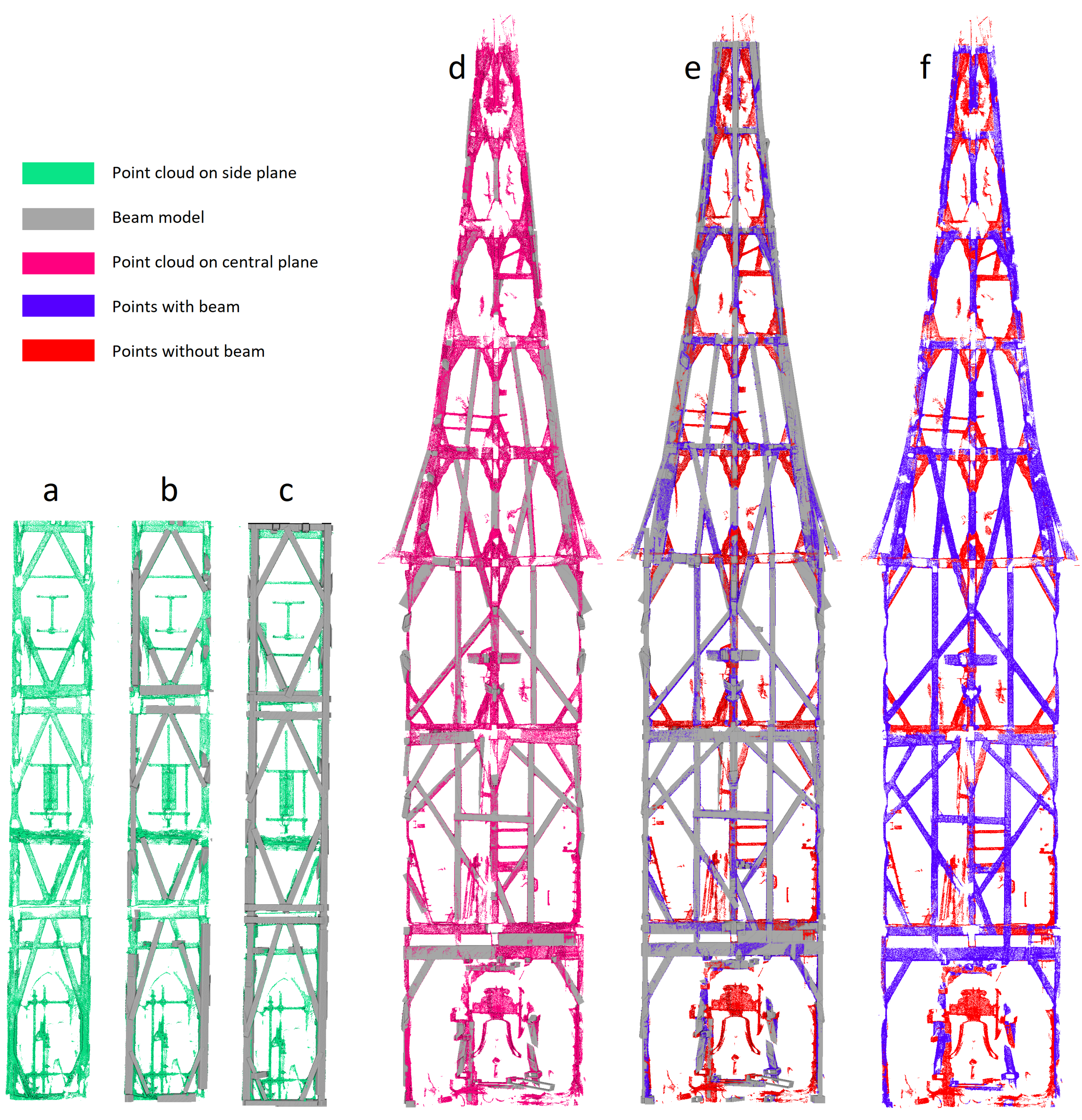 Remotesensing 17 00448 g010
