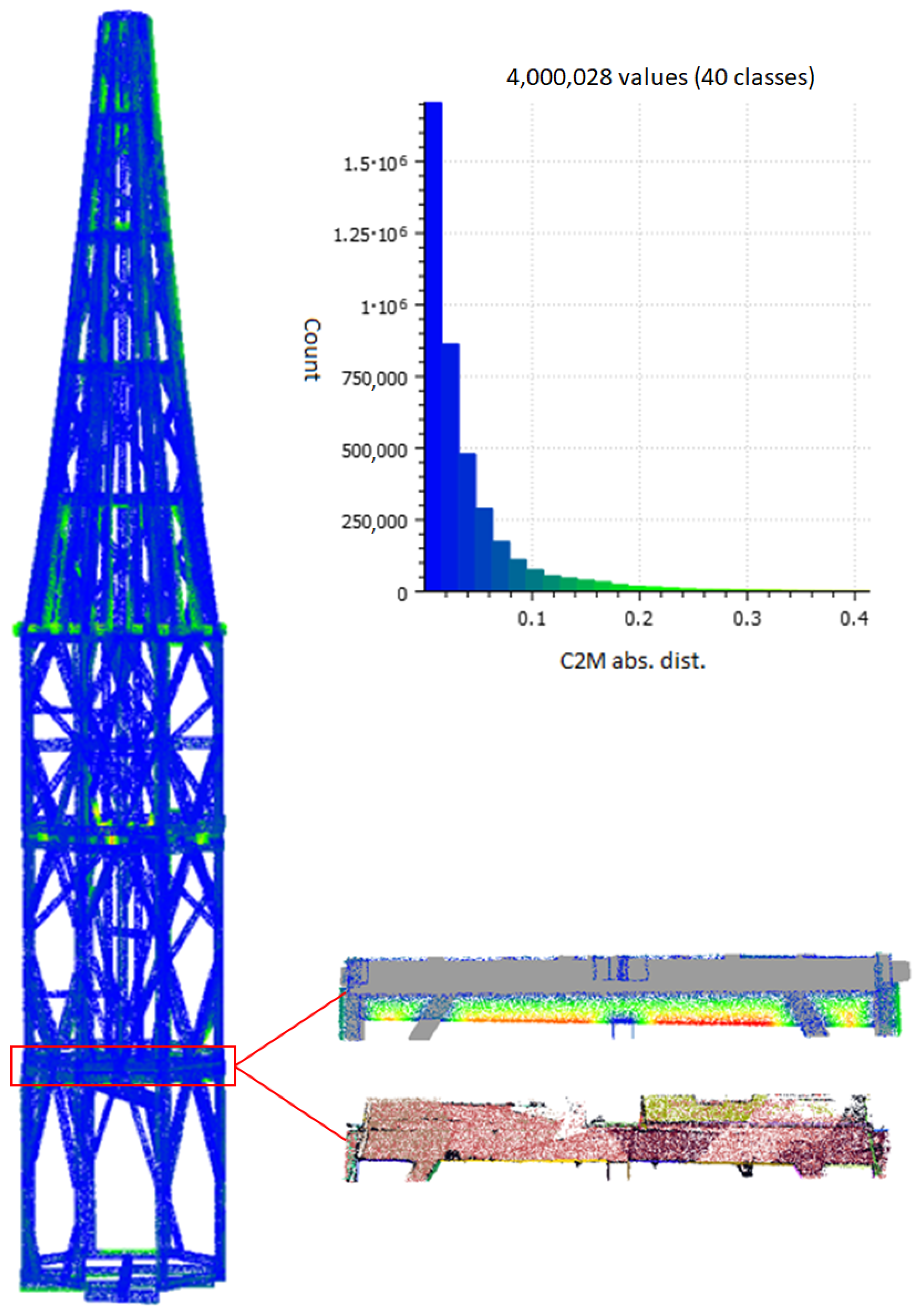 Remotesensing 17 00448 g012