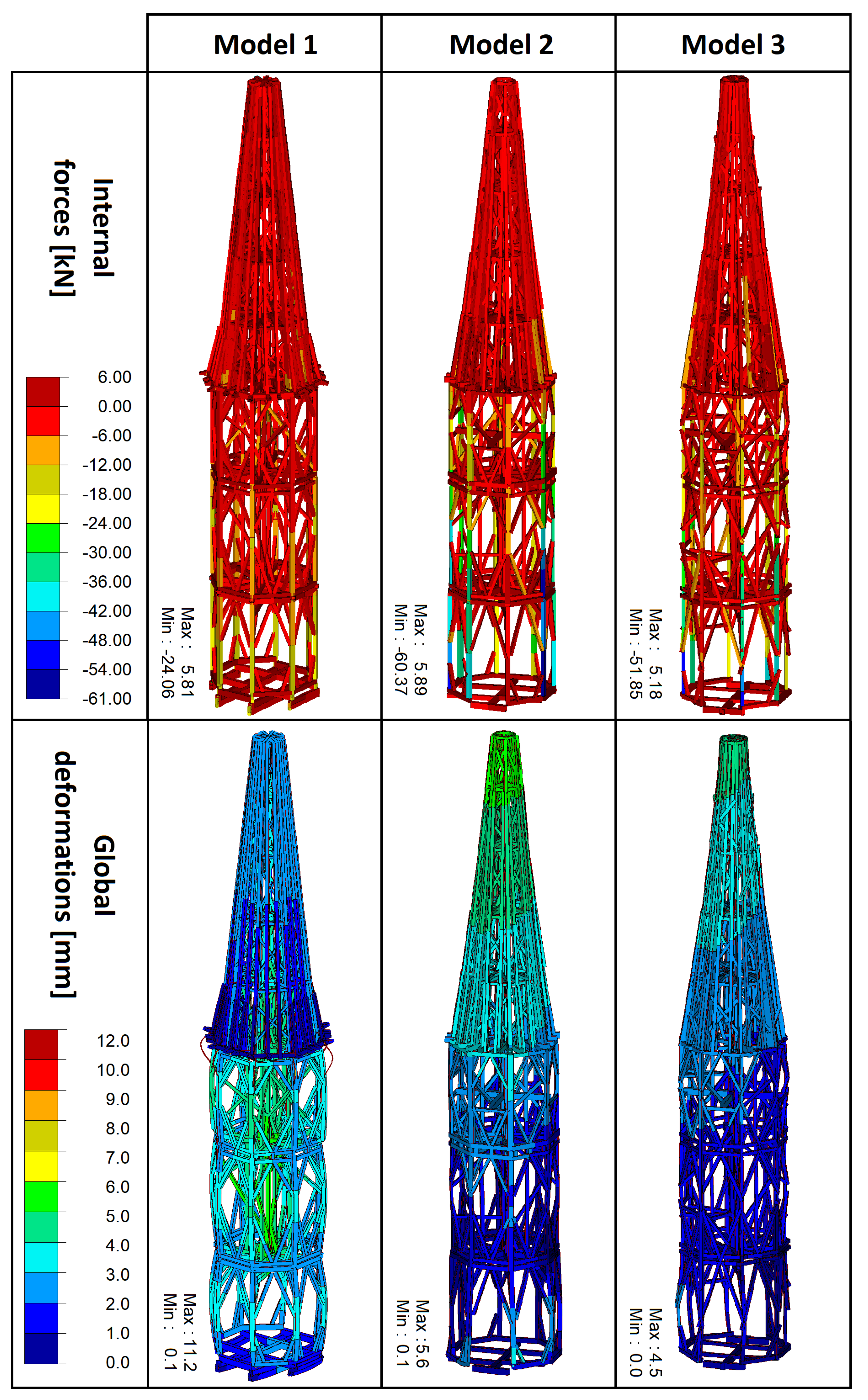 Remotesensing 17 00448 g013
