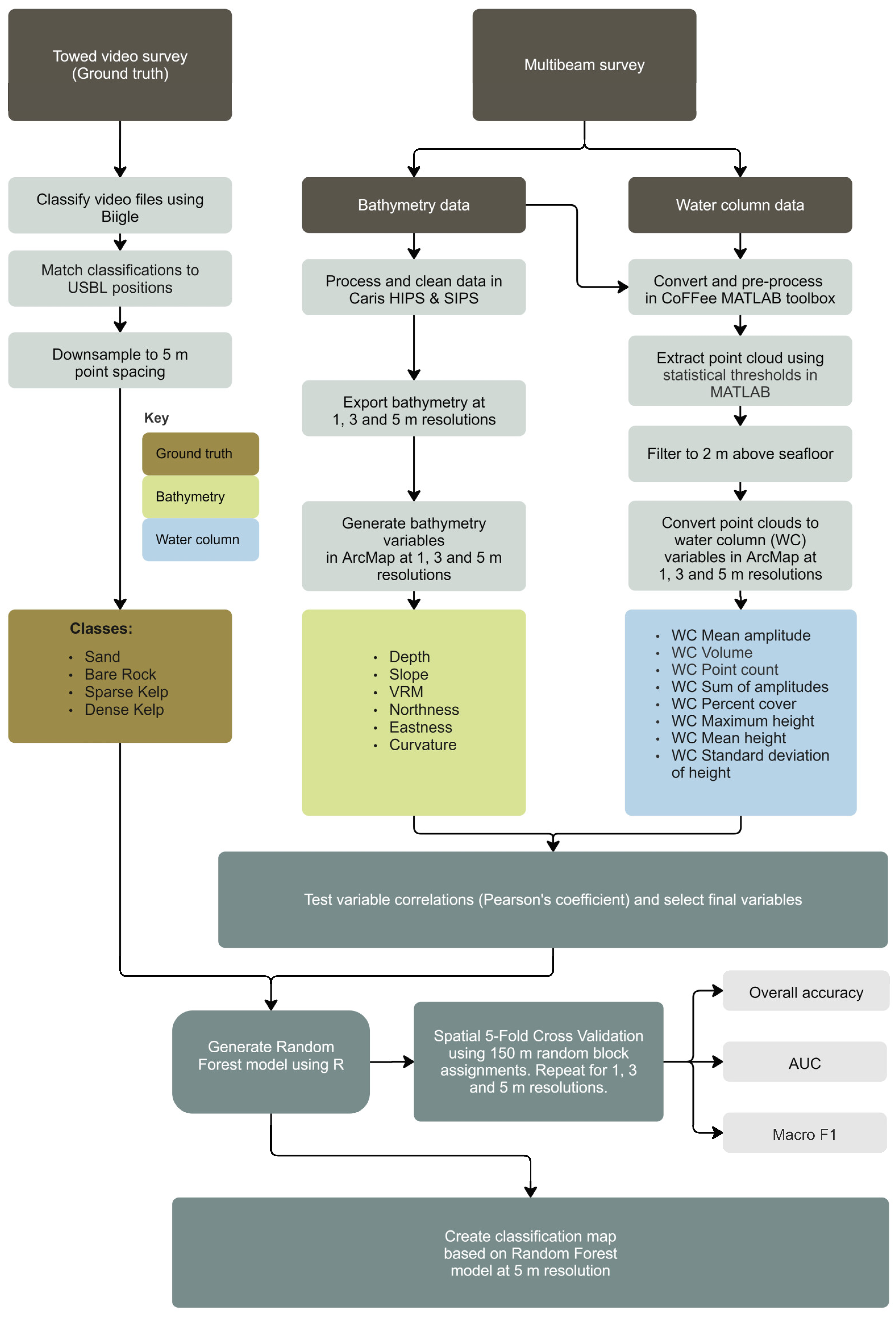 Remotesensing 17 00449 g002