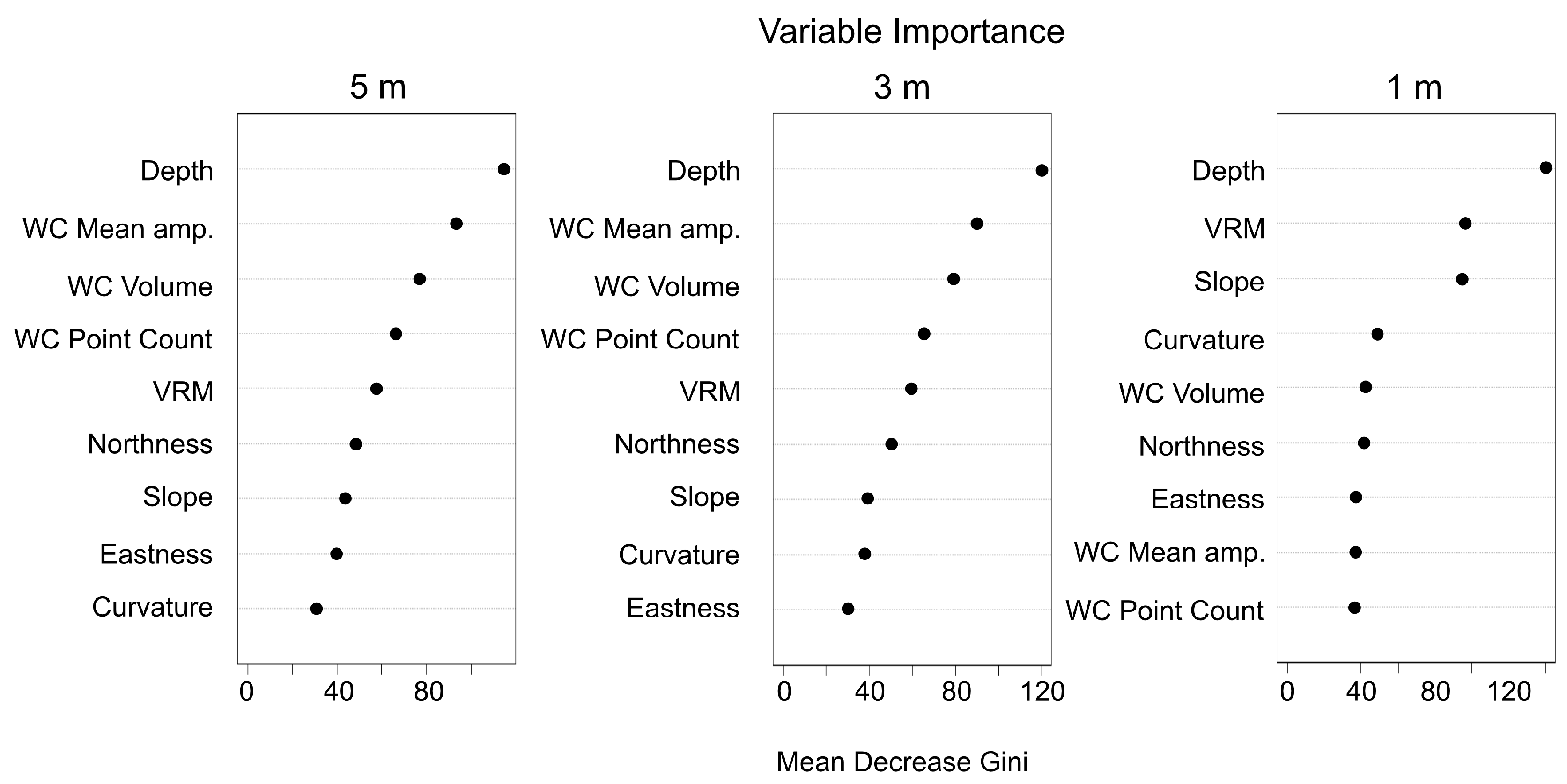 Remotesensing 17 00449 g006