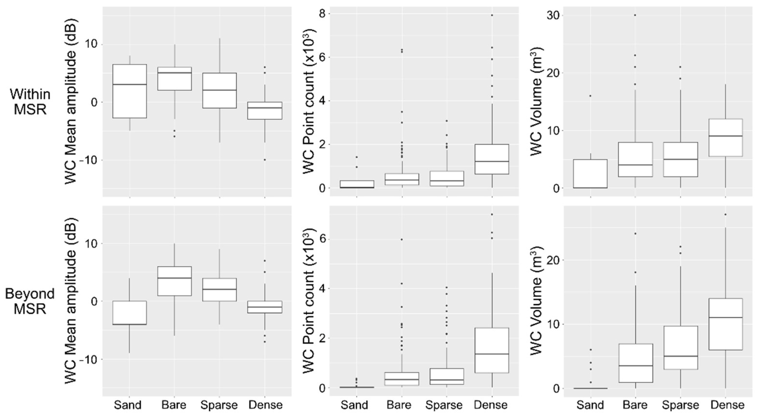 Remotesensing 17 00449 g008