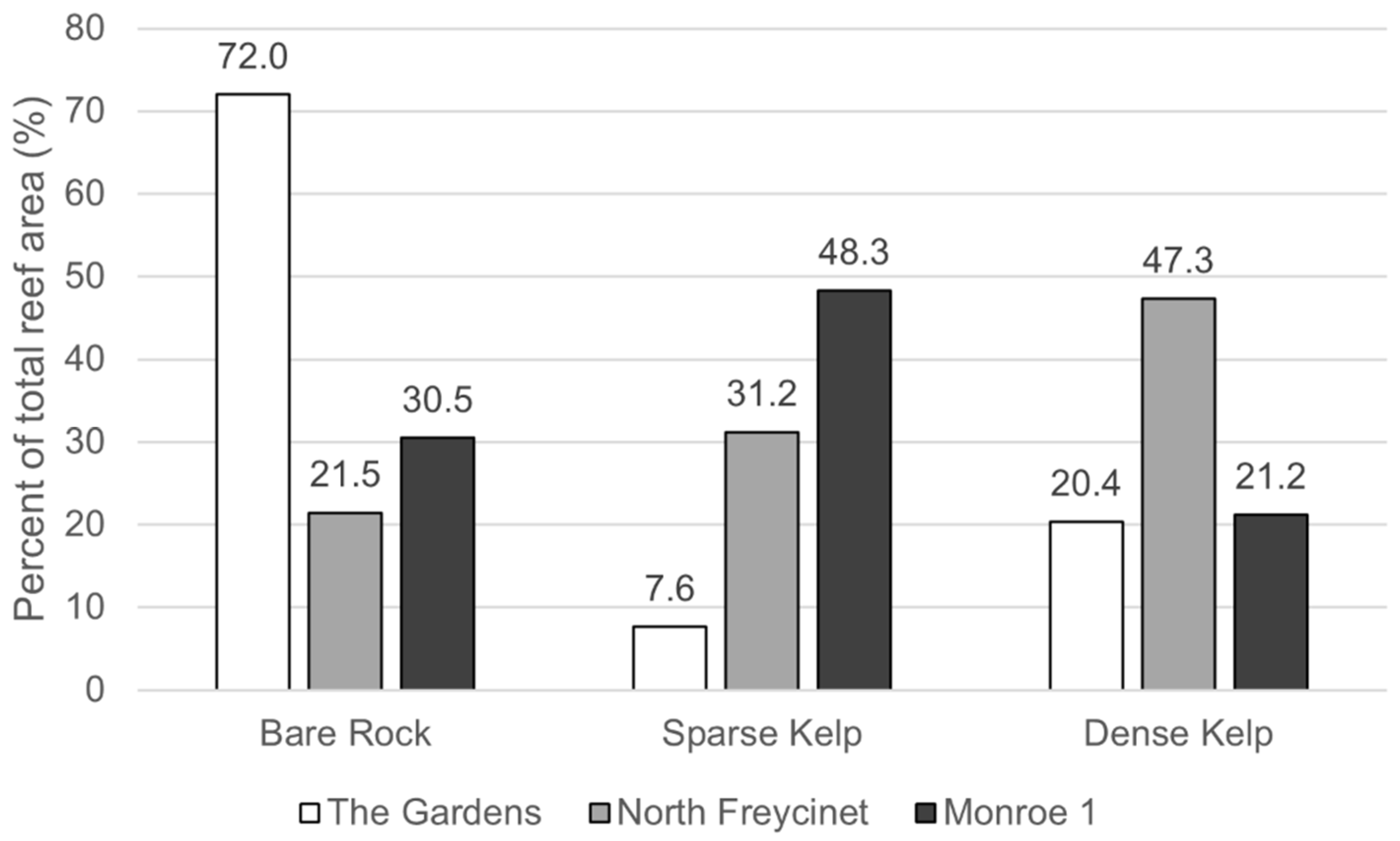 Remotesensing 17 00449 g010