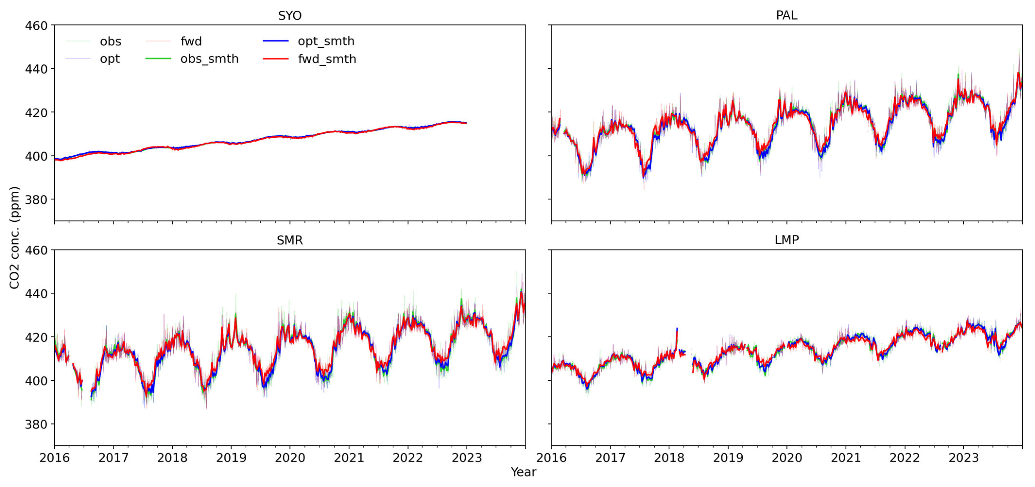 Remotesensing 17 00450 g003