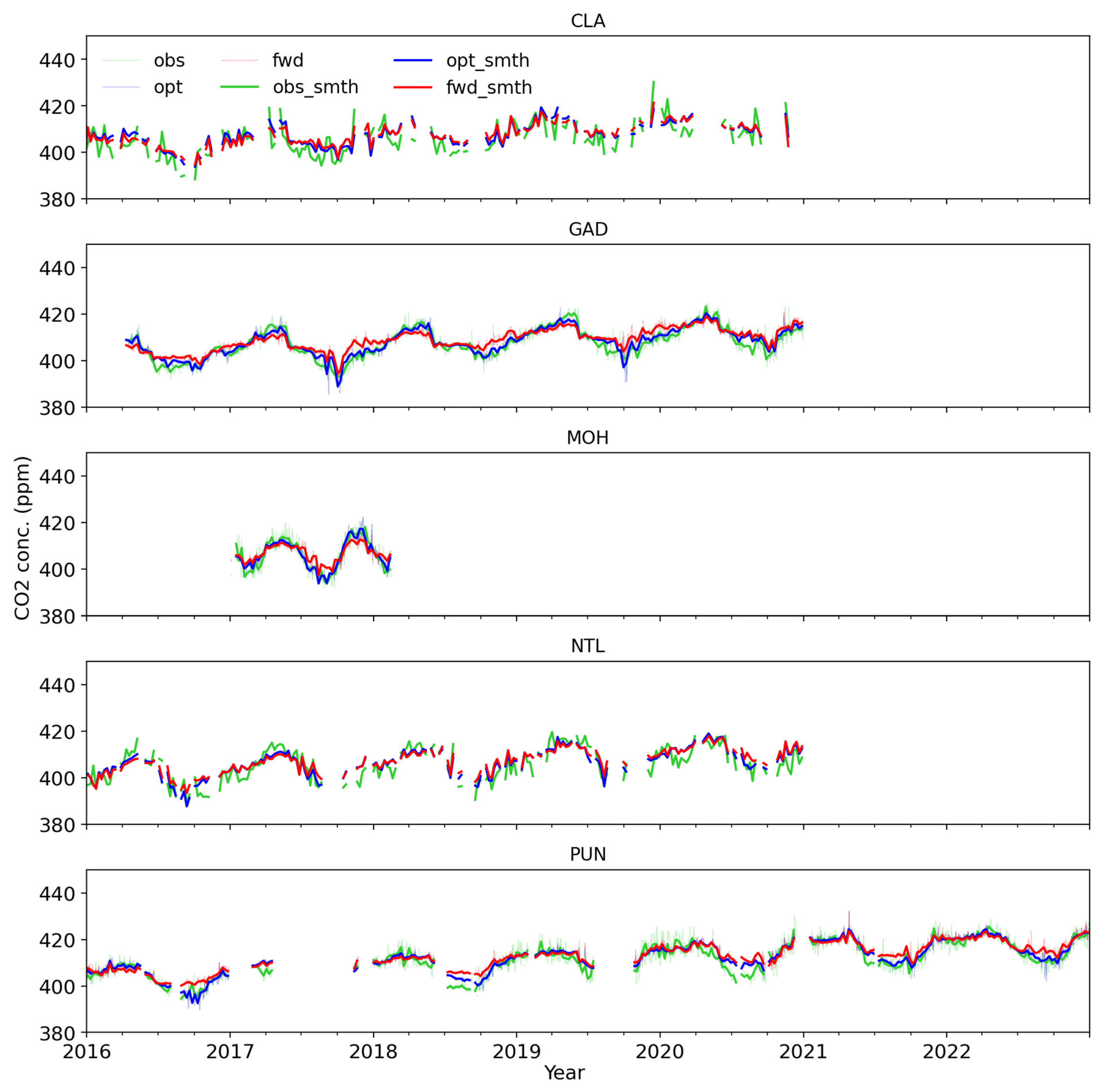 Remotesensing 17 00450 g004