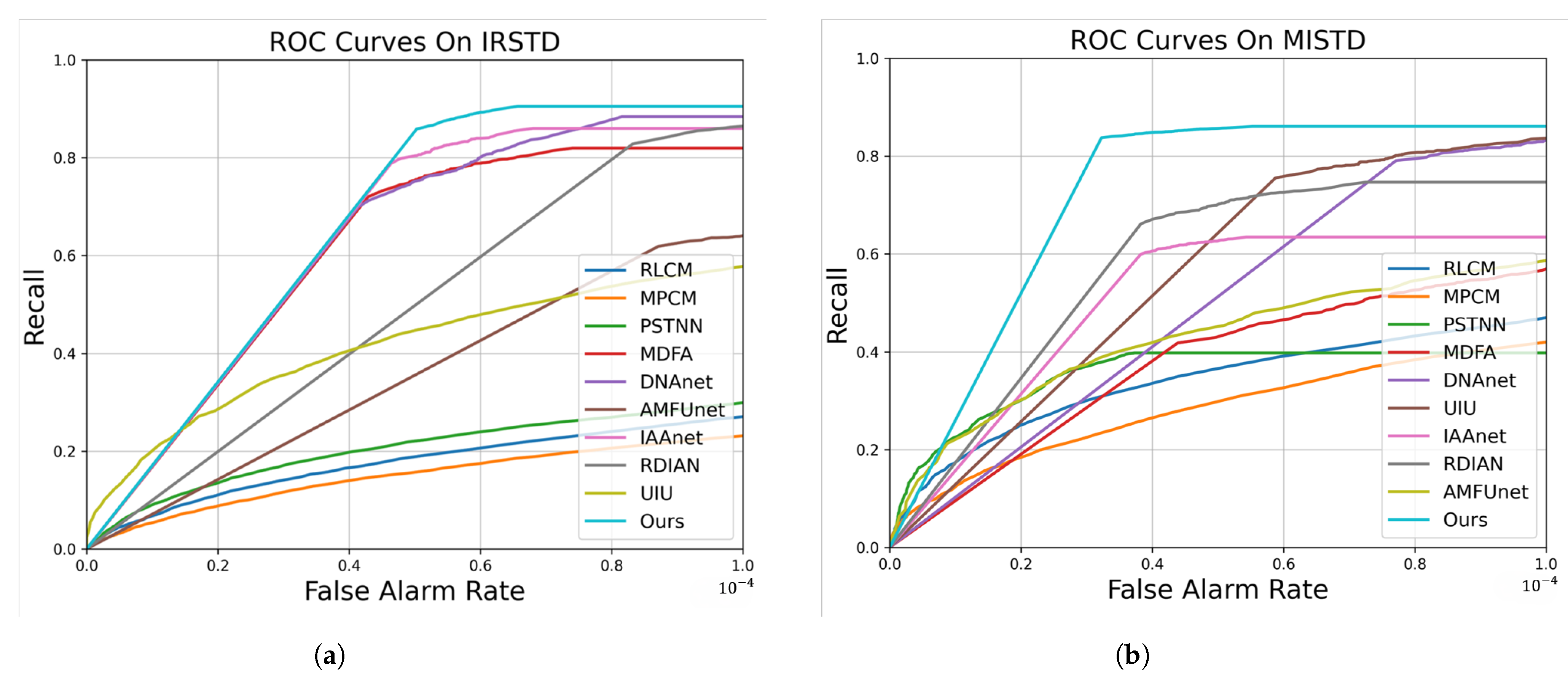 Remotesensing 17 00452 g003