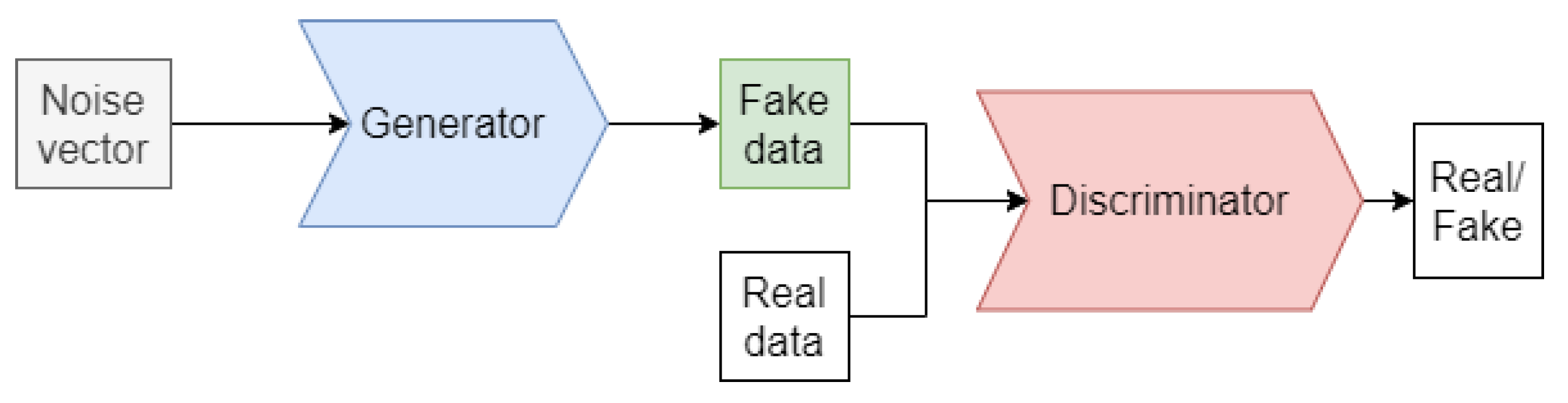 Remotesensing 17 00454 g002