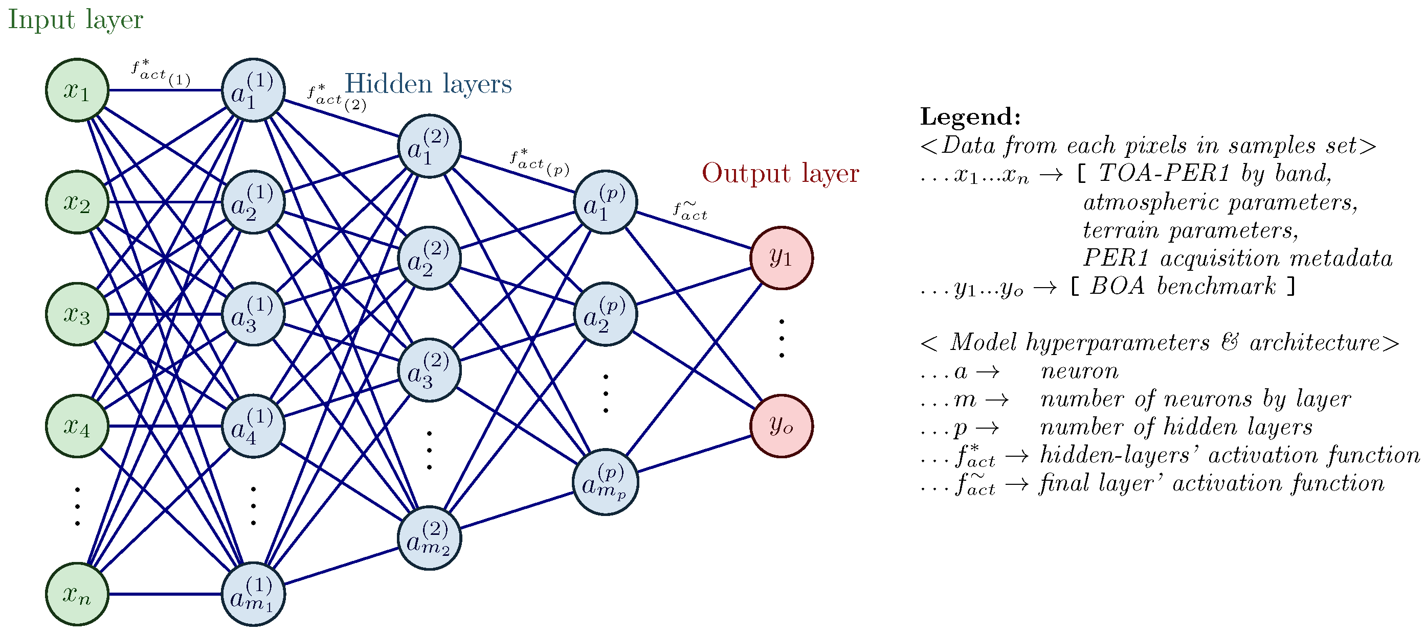 Remotesensing 17 00460 g002