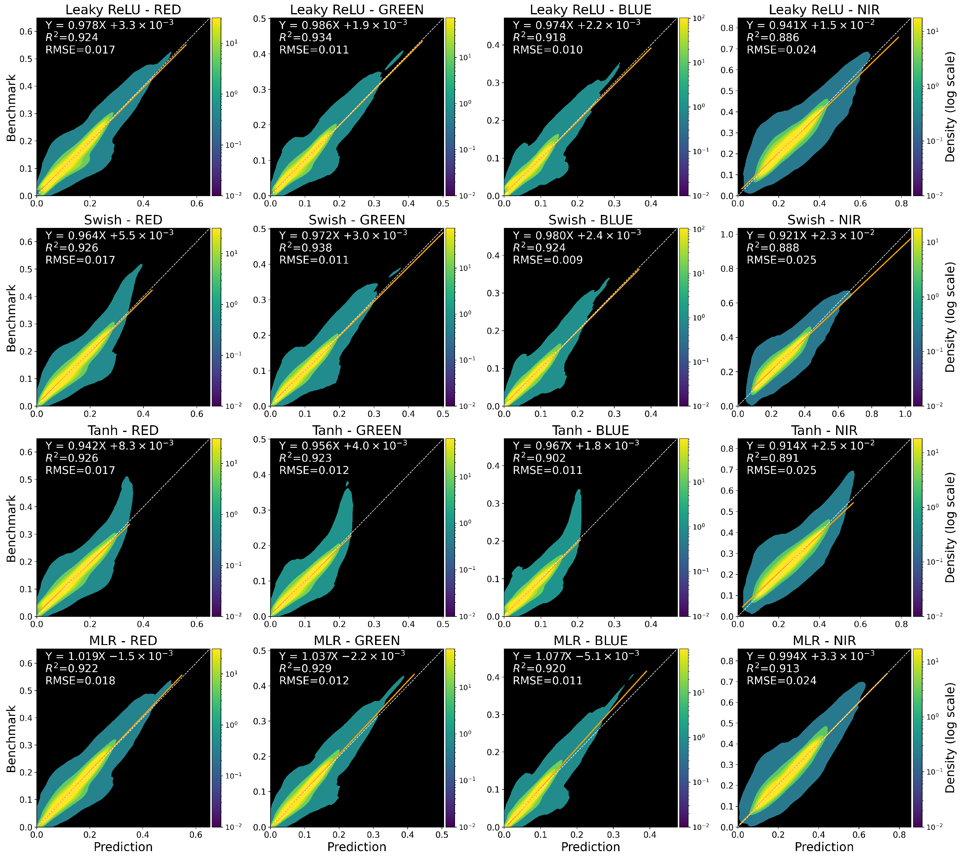 Remotesensing 17 00460 g012