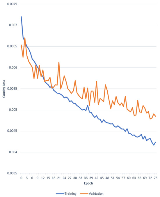 Remotesensing 17 00461 g0a2