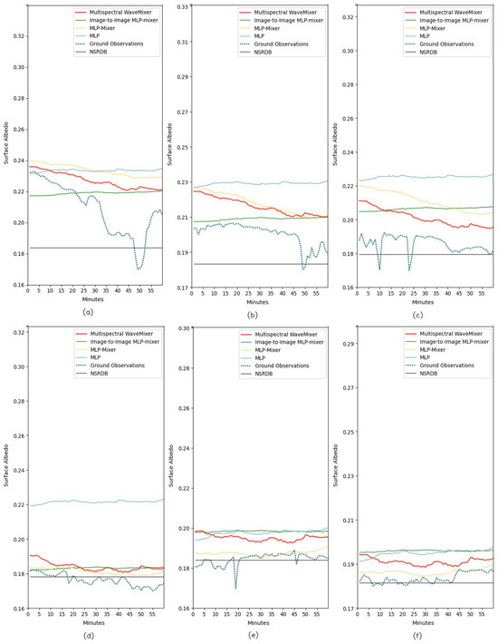 Remotesensing 17 00461 g0a23
