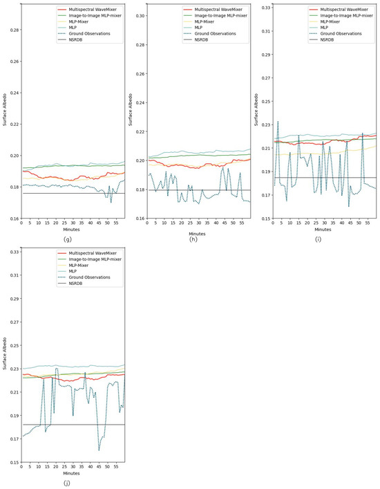 Remotesensing 17 00461 g0a24