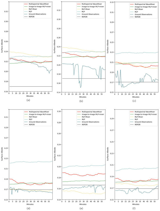 Remotesensing 17 00461 g0a25