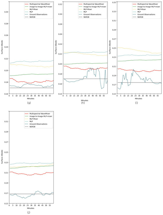 Remotesensing 17 00461 g0a26