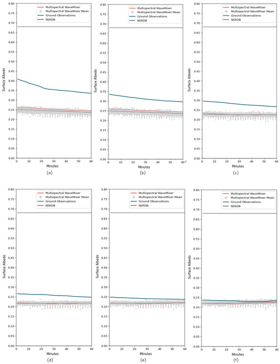 Remotesensing 17 00461 g0a27