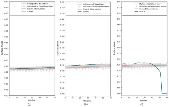 Remotesensing 17 00461 g0a28