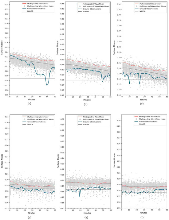 Remotesensing 17 00461 g0a29
