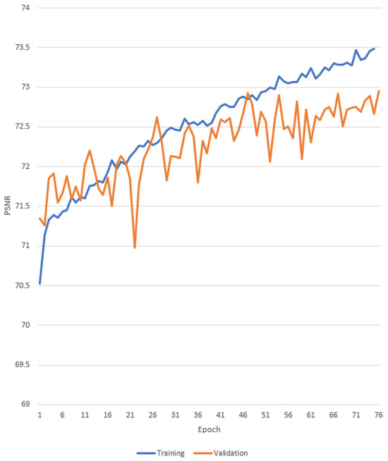 Remotesensing 17 00461 g0a3