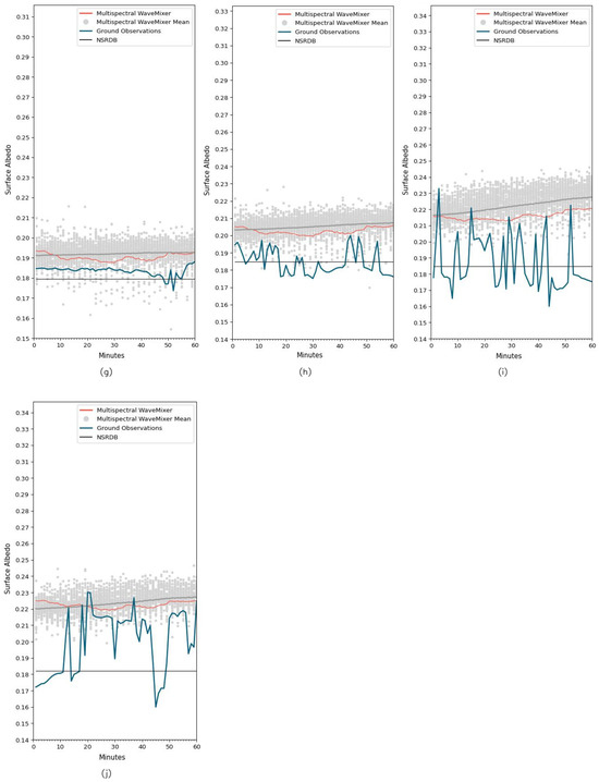 Remotesensing 17 00461 g0a30