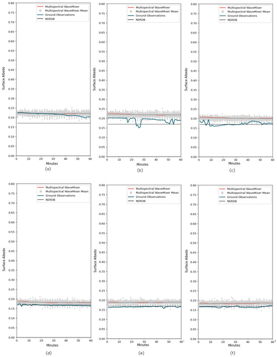 Remotesensing 17 00461 g0a31