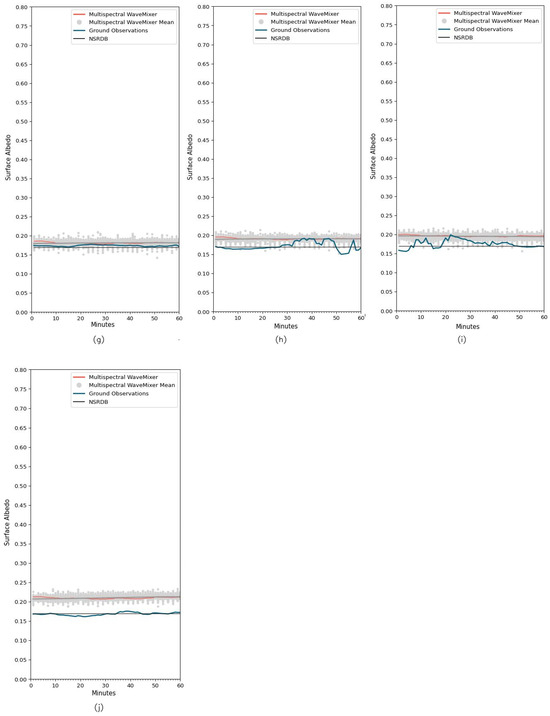 Remotesensing 17 00461 g0a32