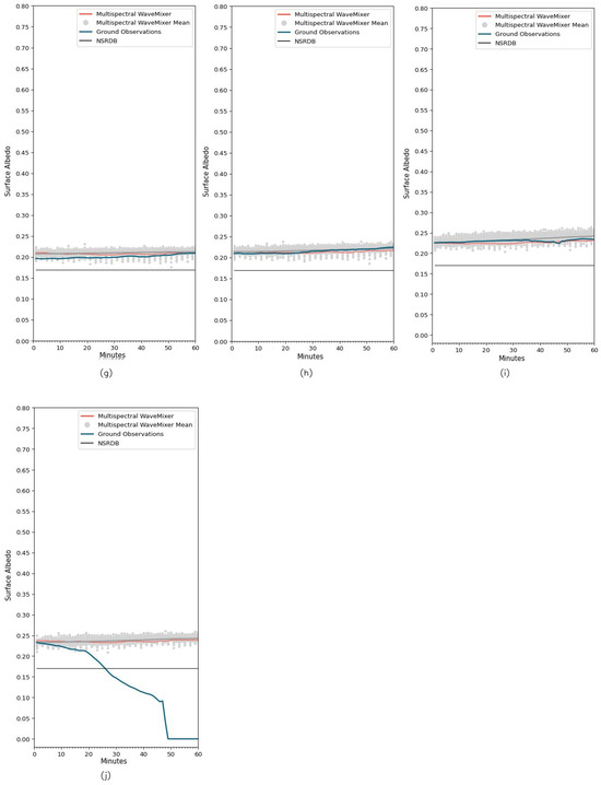 Remotesensing 17 00461 g0a34