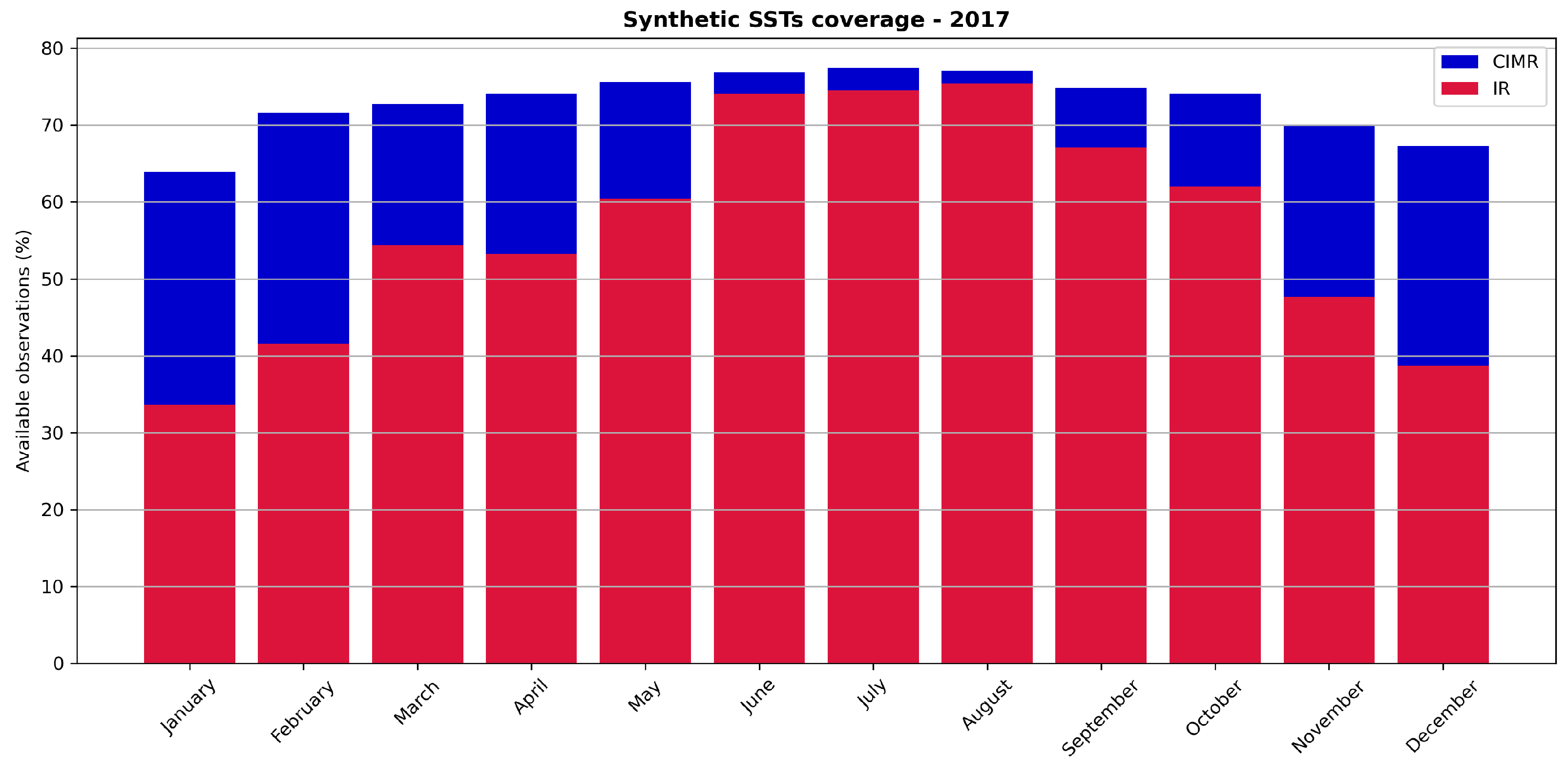 Remotesensing 17 00462 g008