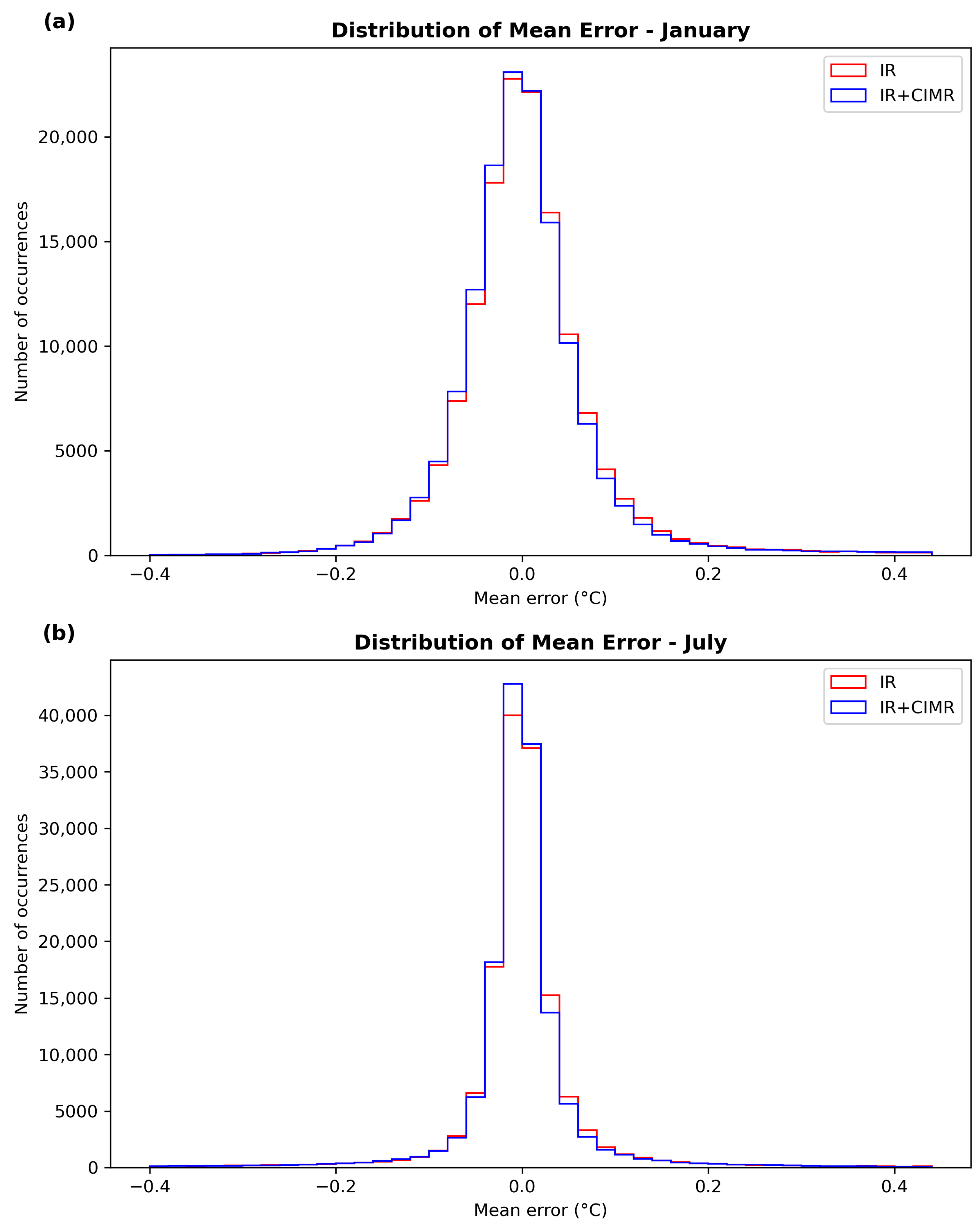 Remotesensing 17 00462 g011