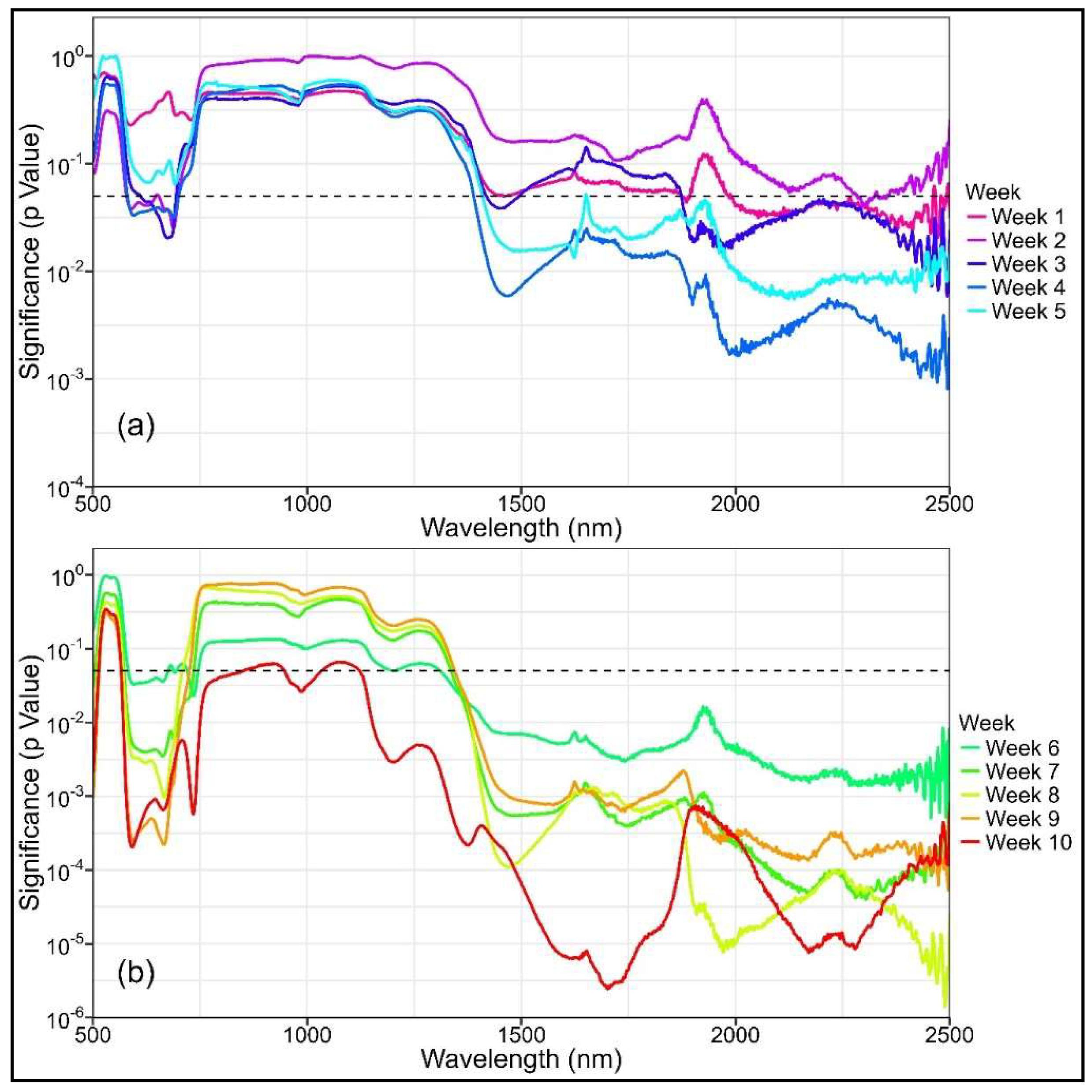 Remotesensing 17 00463 g0a2