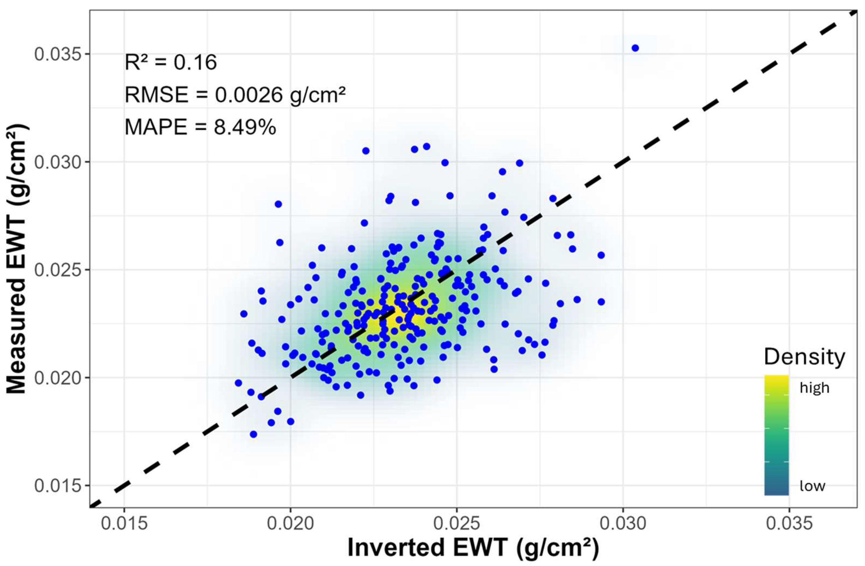 Remotesensing 17 00463 g0a3