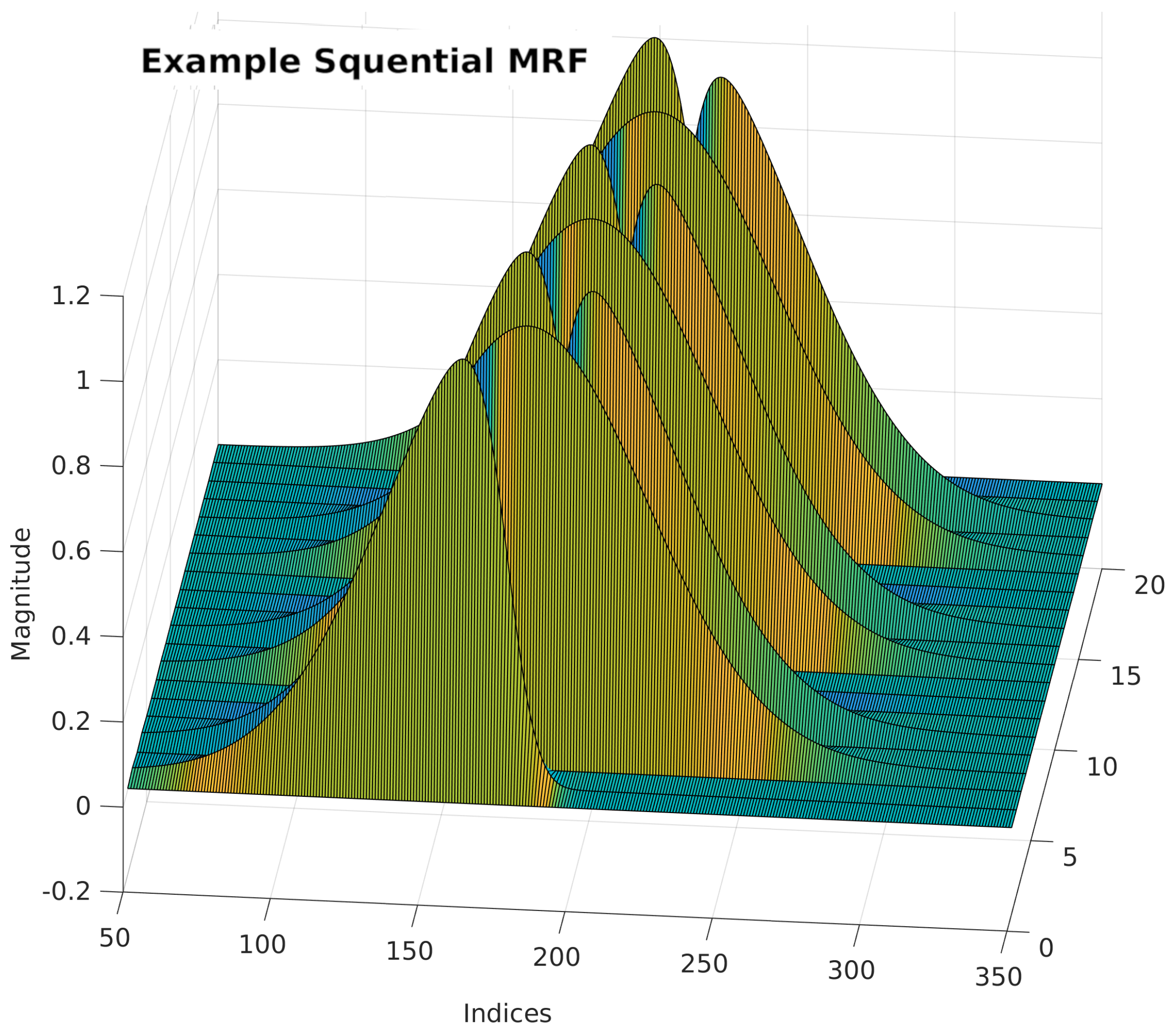 Remotesensing 17 00464 g002