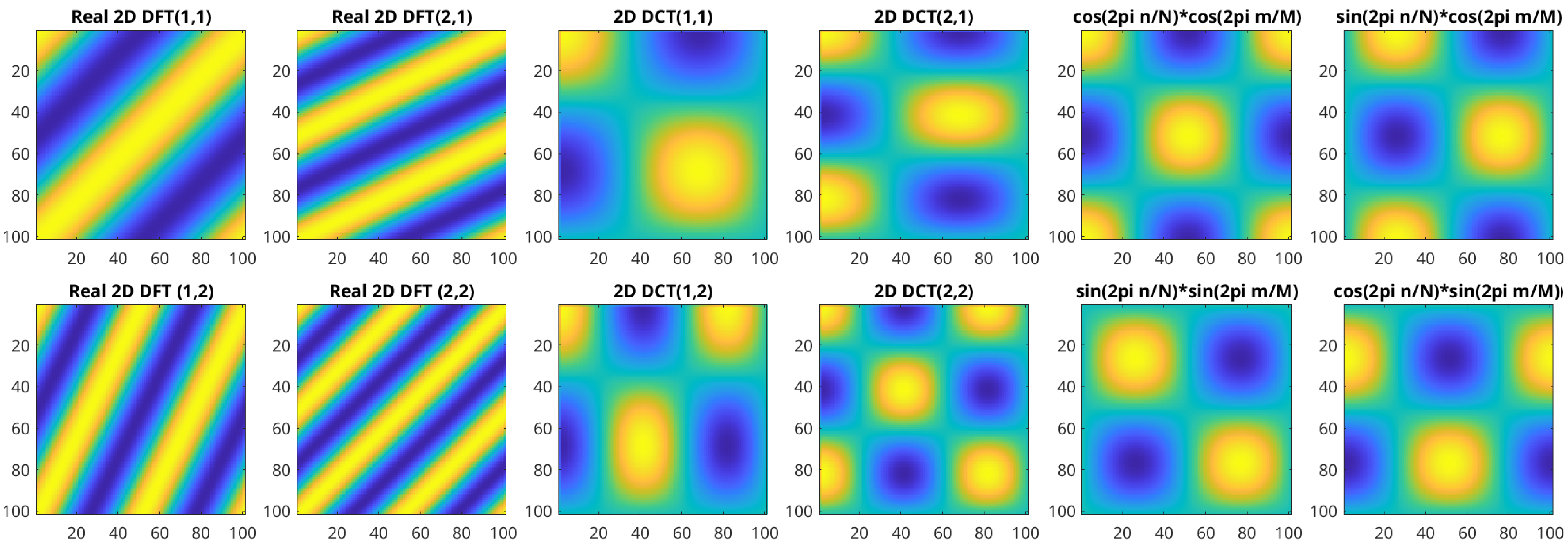 Remotesensing 17 00464 g006