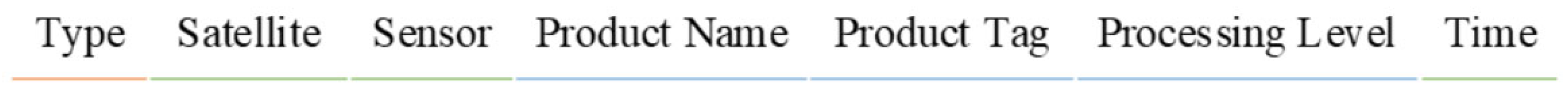 Remotesensing 17 00465 g002