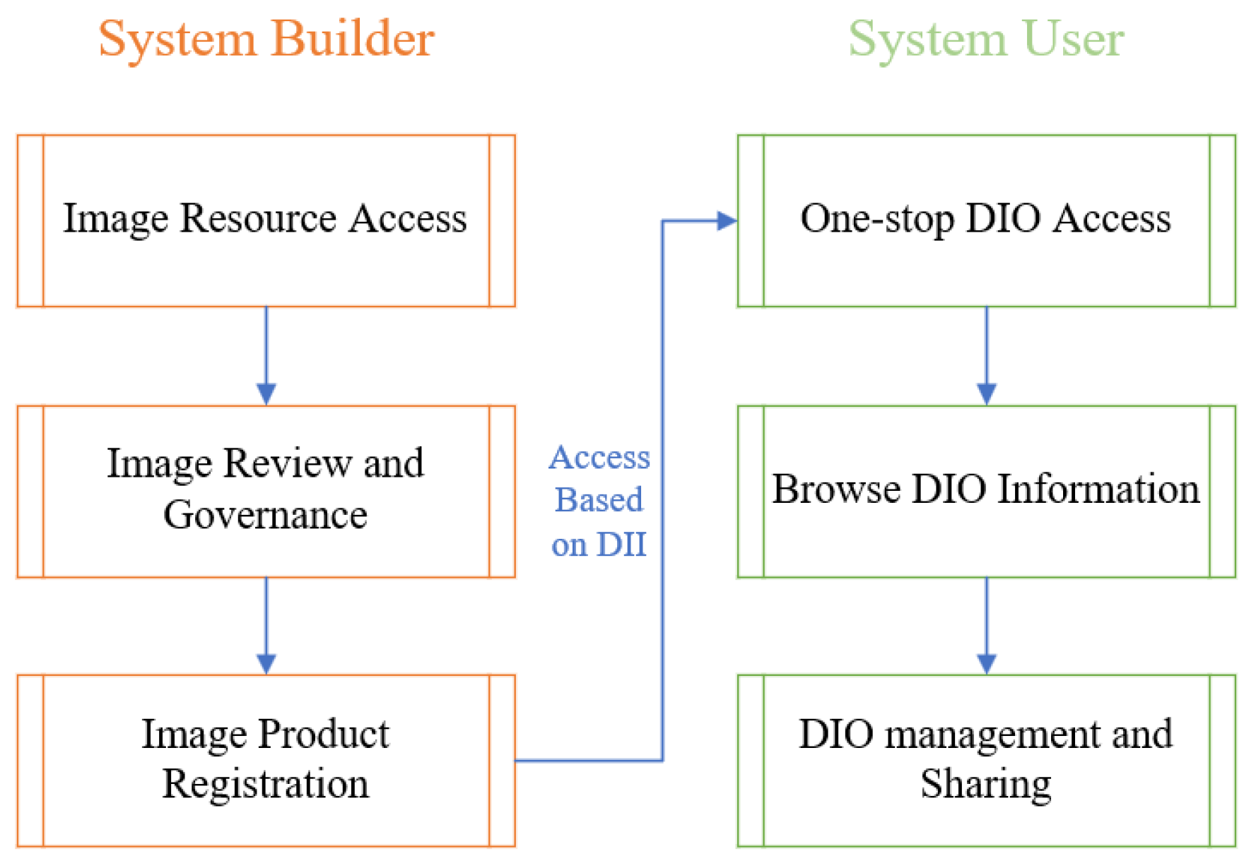 Remotesensing 17 00465 g005