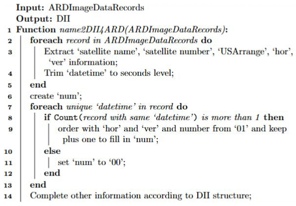 Remotesensing 17 00465 i001