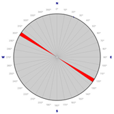 Remotesensing 17 00467 i003