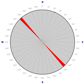 Remotesensing 17 00467 i006