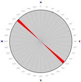 Remotesensing 17 00467 i007