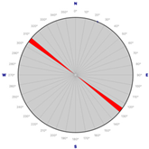 Remotesensing 17 00467 i008